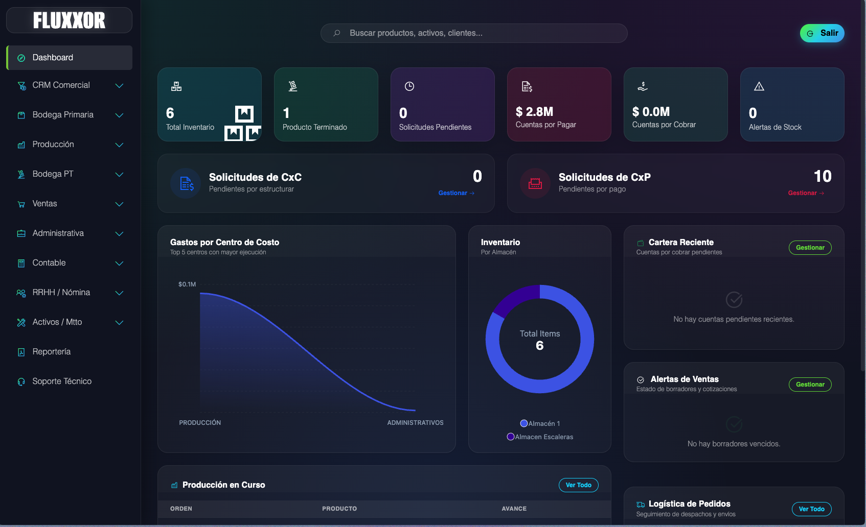 ERPFluxxor Dashboard